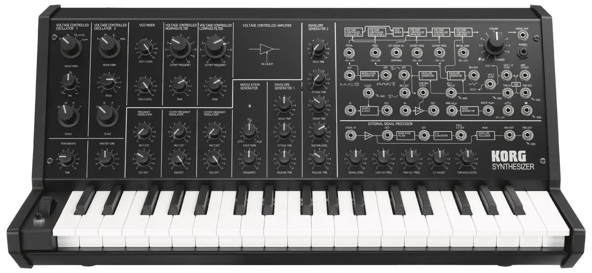 KORG MS-20 Mini Monophonic Synthesizer - Image 2