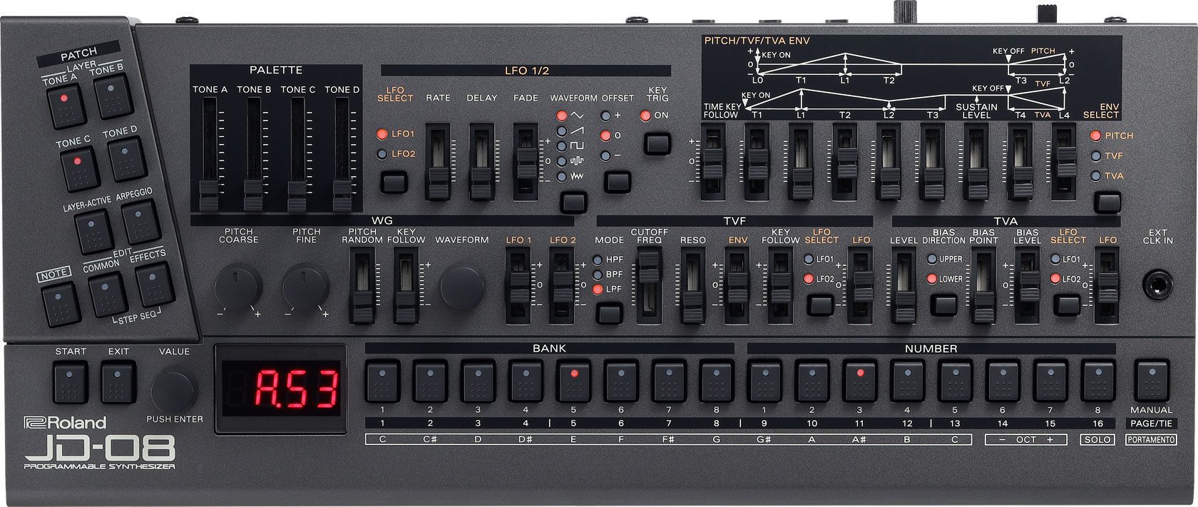 Roland Boutique JD-08 Sound Module - Image 3