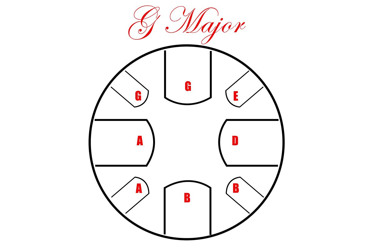 Pearl Metal Spirit Tongue Drum G Major - Natural Blue Fade - Image 4