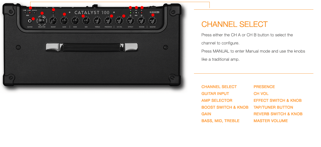 Line 6 Catalyst 100 - Image 3