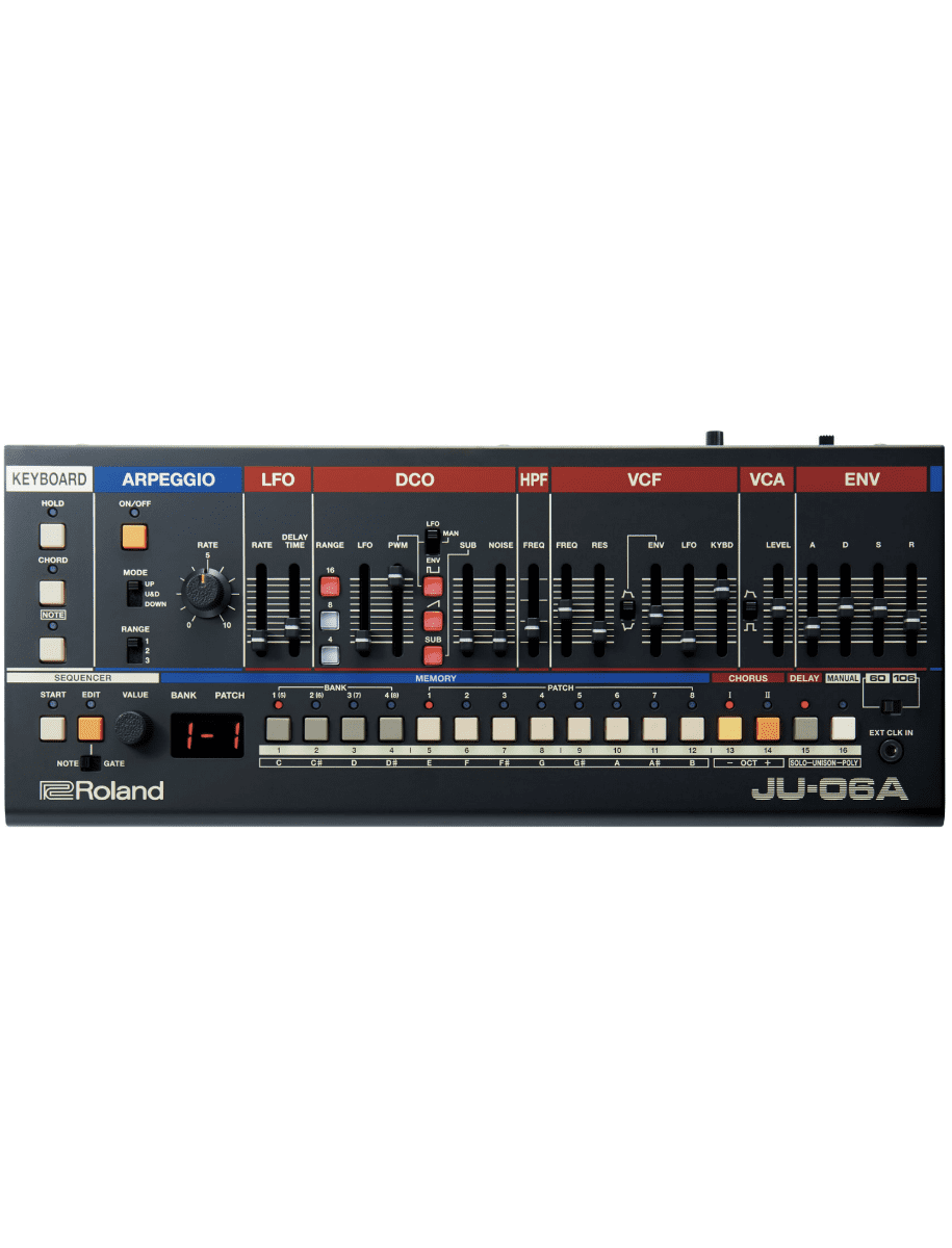 Roland Boutique JU-06A Sound Module