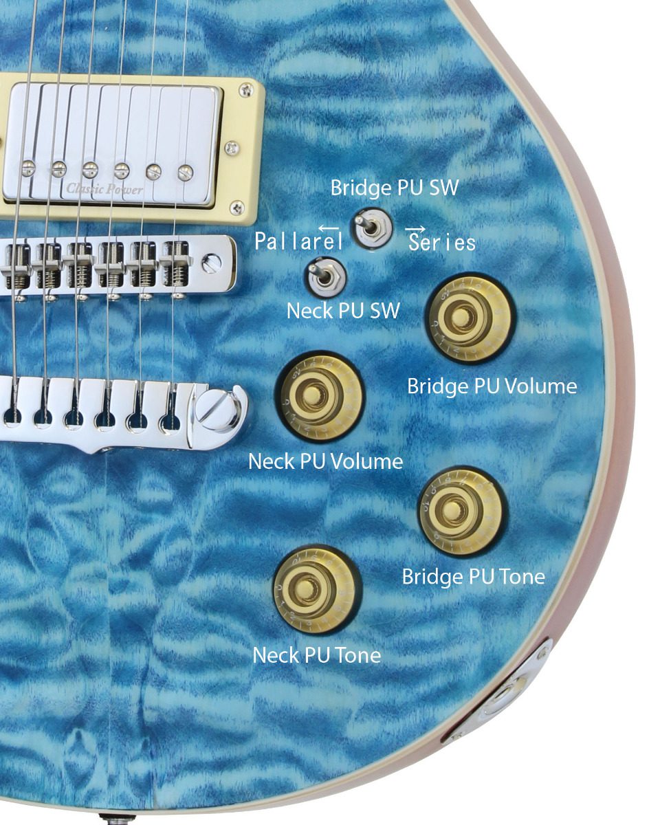 Aria PE-480 See-Trough Emerald Blue - Image 4